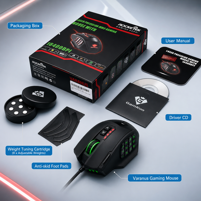 RGB Backlit Gaming Mouse
