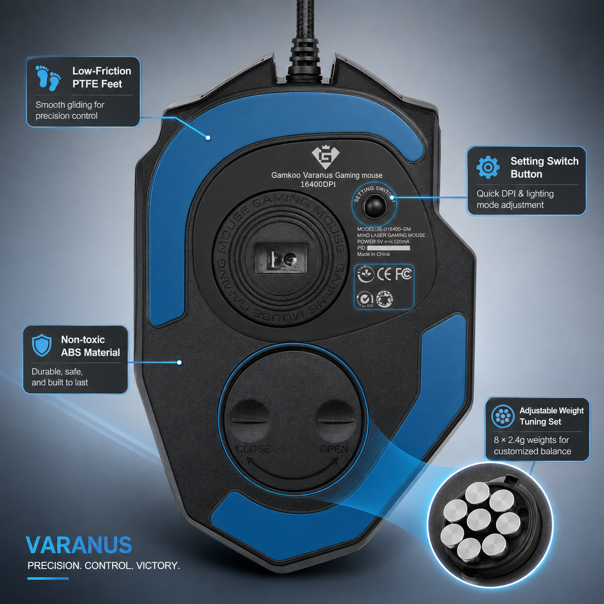 RGB Backlit Gaming Mouse